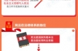 【全国宪法宣传周】学习宣传贯彻党的二十大精神推动全面贯彻实施宪法