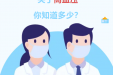 【健康科普】关于高血压，你知道多少？